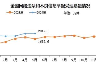 伊涅斯塔社媒纪念达成千场里程碑：从未想到能有如此精彩职业生涯